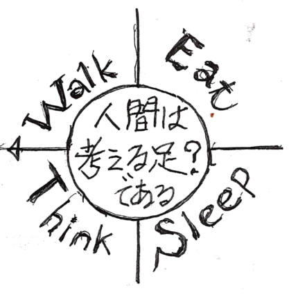 Walk,Eat,Sleep　and Think