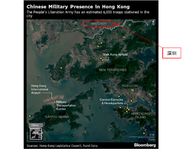 中国人民解放軍駐香港部隊（総兵力6千名）を配備